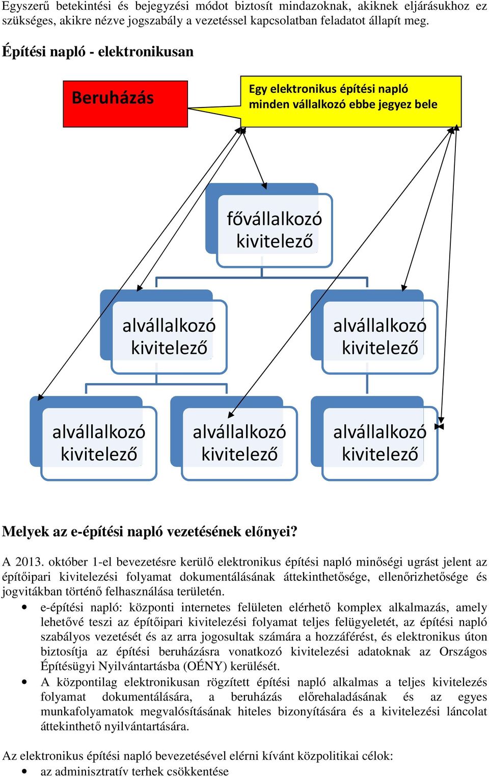 e-építési napló vezetésének előnyei? A 2013.