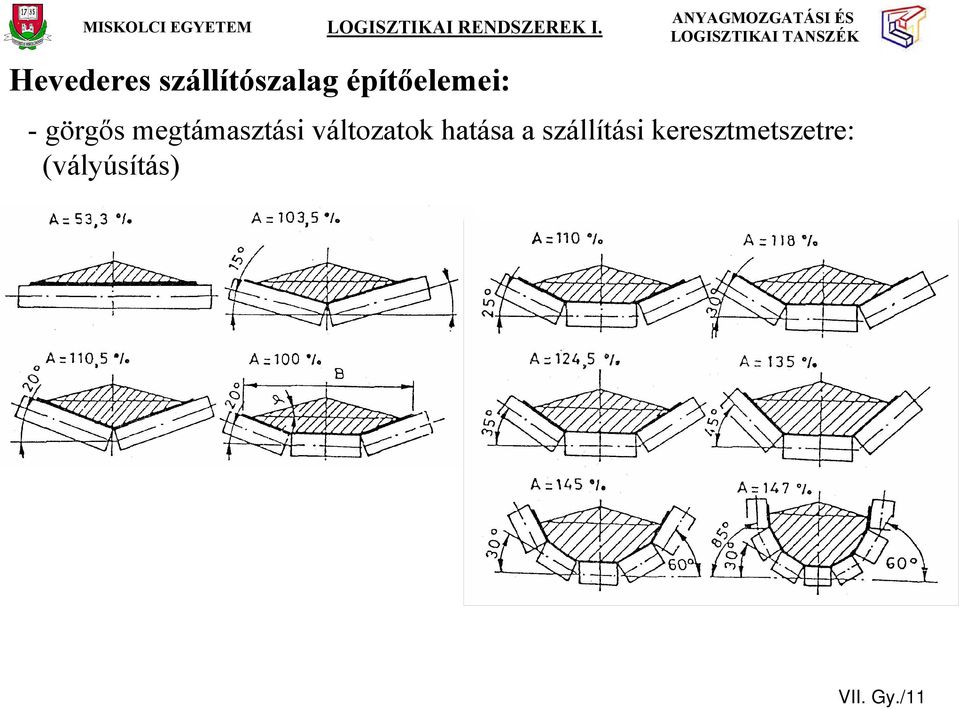 szállítási