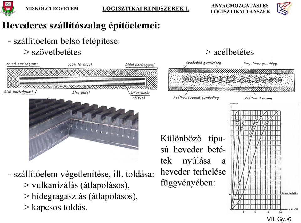 toldása: > vulkanizálás (átlapolásos), > hidegragasztás