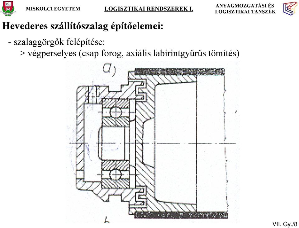 végperselyes (csap