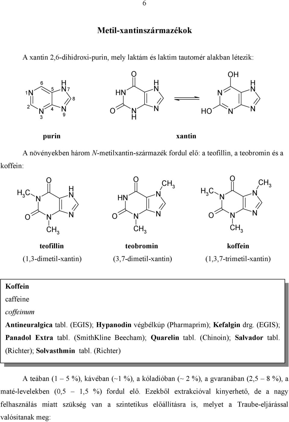 (EGI); ypanodin végbélkúp (Pharmaprim); Kefalgin drg. (EGI); Panadol Extra tabl. (mithkline Beecham); Quarelin tabl. (hinoin); alvador tabl. (Richter); olvasthmin tabl.