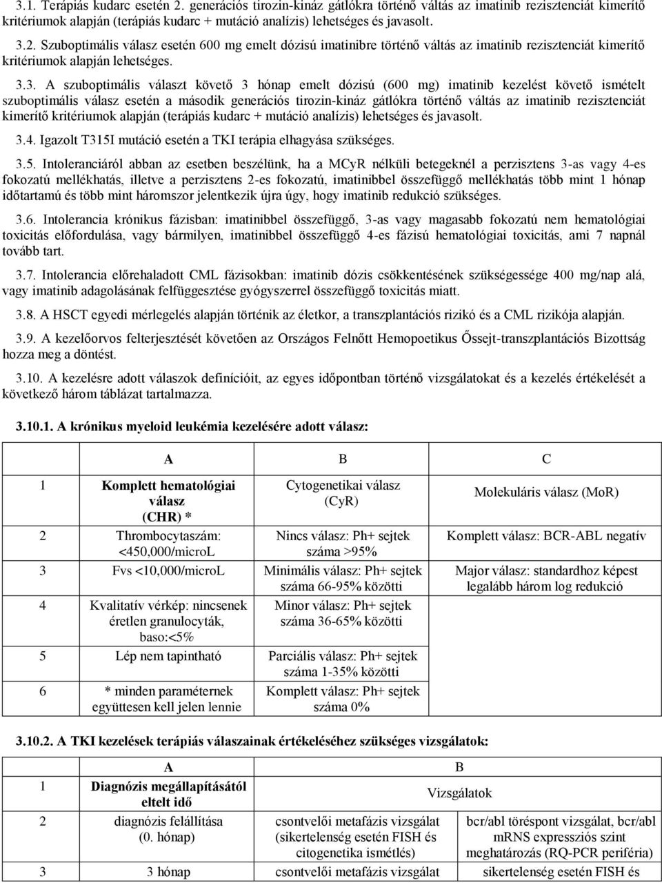 rezisztenciát kimerítő kritériumok alapján (terápiás kudarc + mutáció analízis) lehetséges és javasolt. 3.4. Igazolt T315I