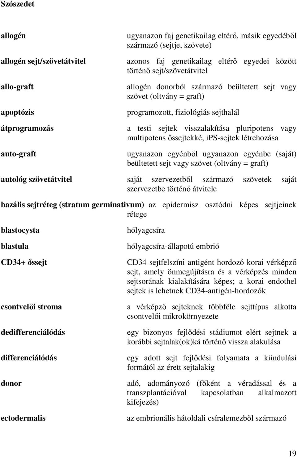 multipotens őssejtekké, ips-sejtek létrehozása ugyanazon egyénből ugyanazon egyénbe (saját) beültetett sejt vagy szövet (oltvány = graft) autológ szövetátvitel saját szervezetből származó szövetek