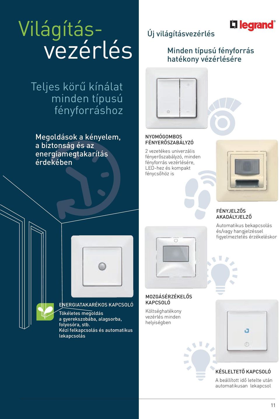 AKADÁLYJELZŐ Automatikus bekapcsolás és/vagy hangjelzéssel figyelmeztetés érzékeléskor ENERGIATAKARÉKOS KAPCSOLÓ Tökéletes megoldás a gyerekszobába, alagsorba, folyosóra, stb.