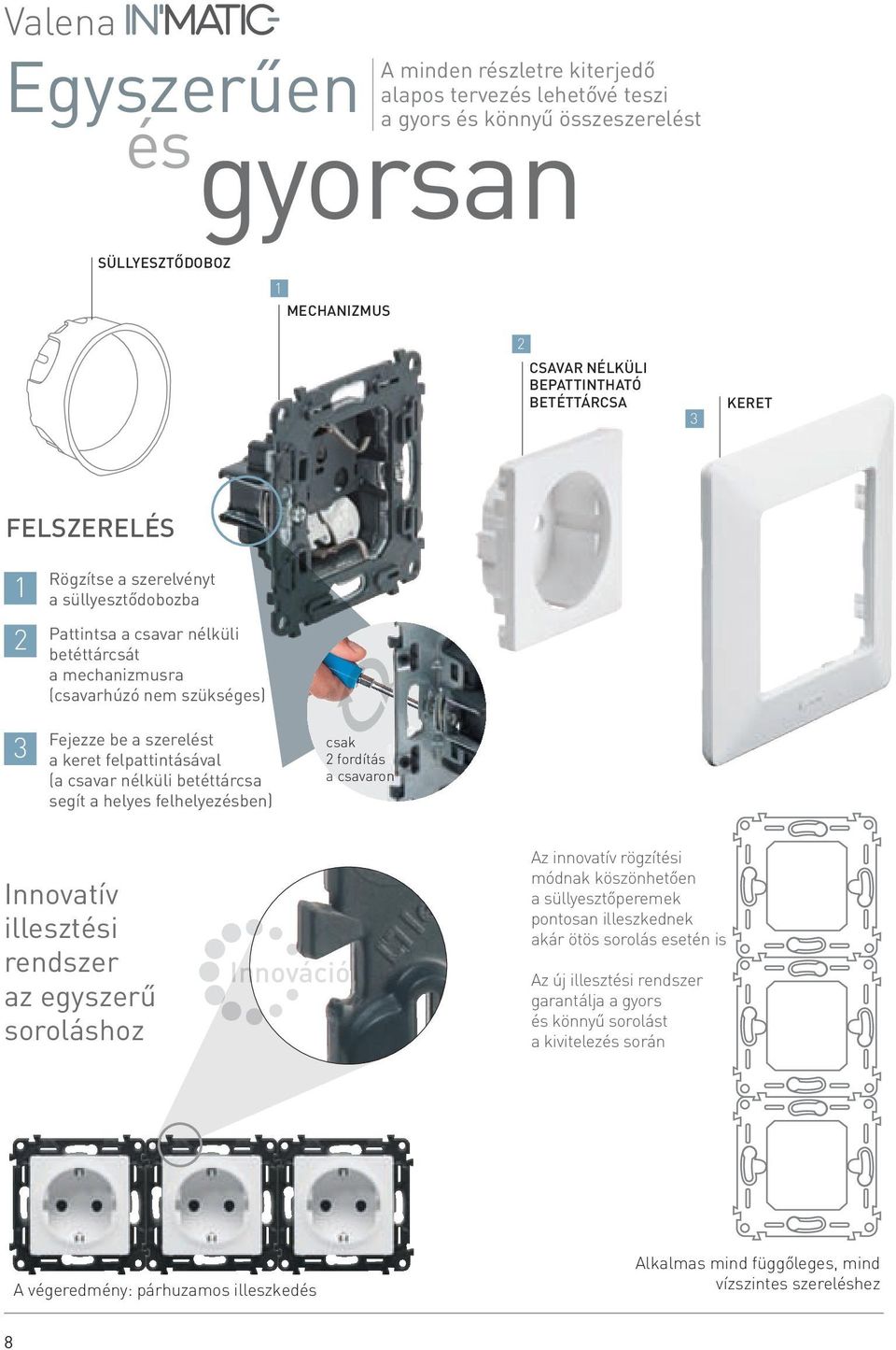 (a csavar nélküli betéttárcsa segít a helyes felhelyezésben) csak 2 fordítás a csavaron Innovatív illesztési rendszer az egyszerű soroláshoz Innováció Az innovatív rögzítési módnak köszönhetően a