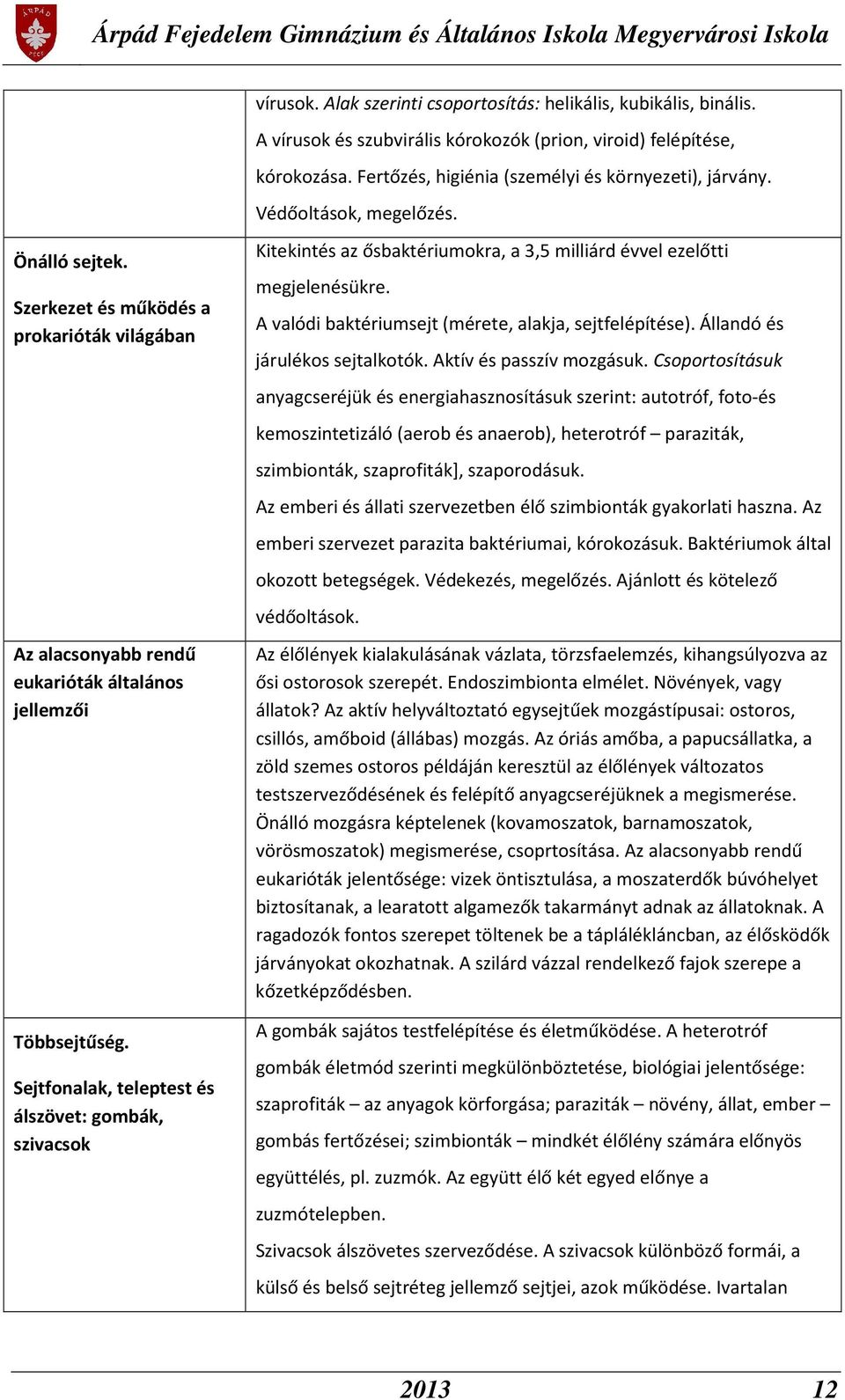 Sejtfonalak, teleptest és álszövet: gombák, szivacsok Kitekintés az ősbaktériumokra, a 3,5 milliárd évvel ezelőtti megjelenésükre. A valódi baktériumsejt (mérete, alakja, sejtfelépítése).