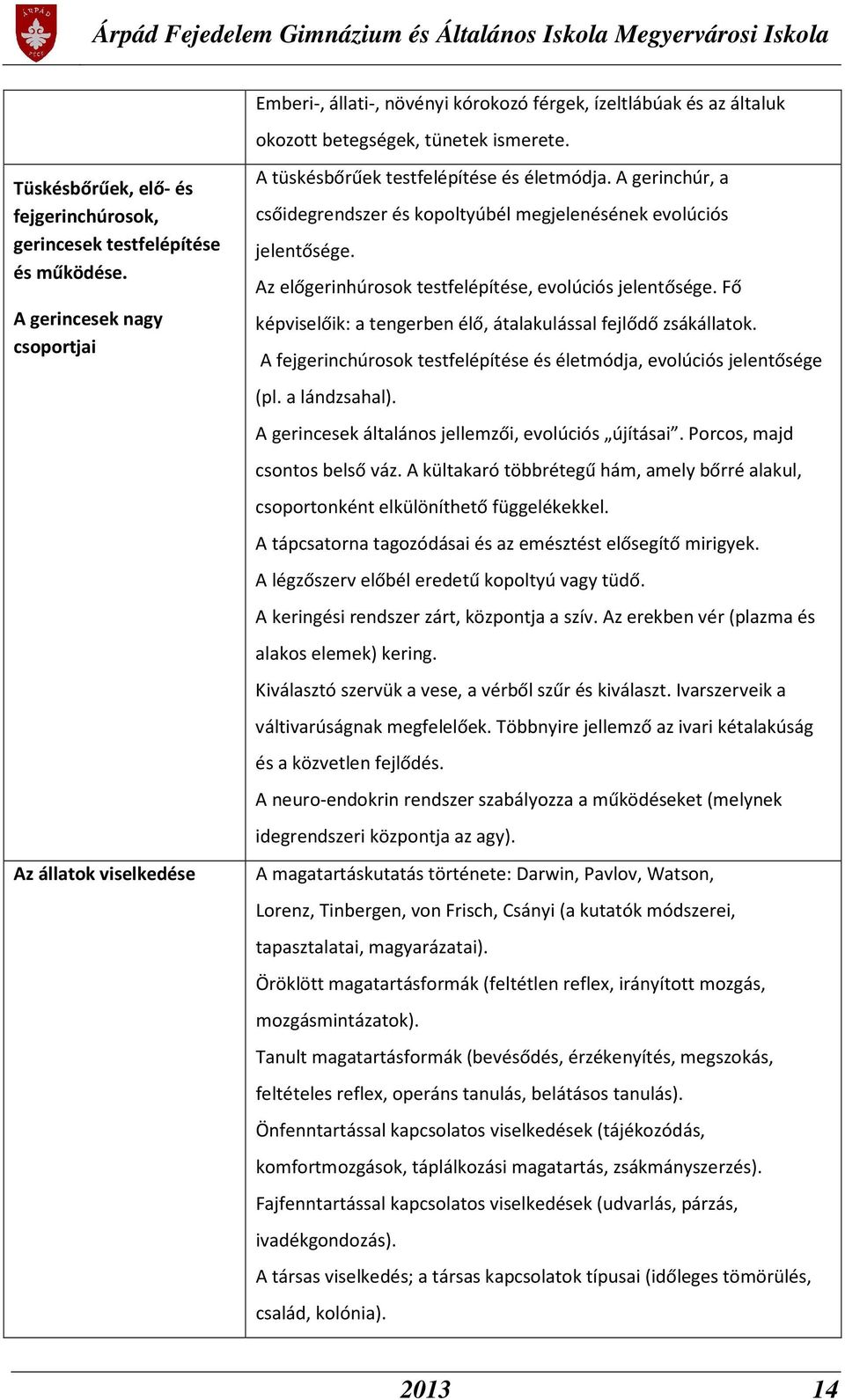 Az előgerinhúrosok testfelépítése, evolúciós jelentősége. Fő képviselőik: a tengerben élő, átalakulással fejlődő zsákállatok. A fejgerinchúrosok testfelépítése és életmódja, evolúciós jelentősége (pl.