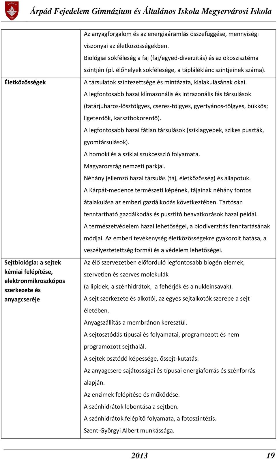 Életközösségek Sejtbiológia: a sejtek kémiai felépítése, elektronmikroszkópos szerkezete és anyagcseréje A társulatok szintezettsége és mintázata, kialakulásának okai.