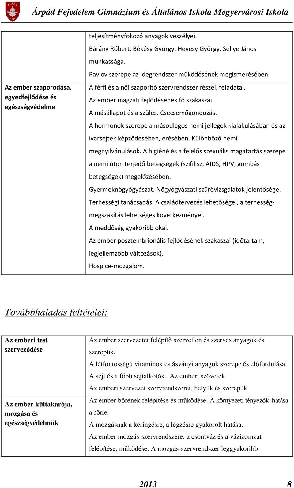 Csecsemőgondozás. A hormonok szerepe a másodlagos nemi jellegek kialakulásában és az ivarsejtek képződésében, érésében. Különböző nemi megnyilvánulások.