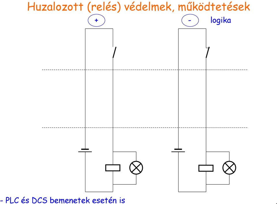 működtetések + -