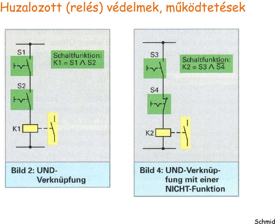 védelmek,