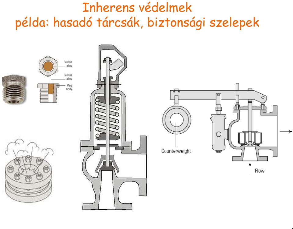 hasadó tárcsák,