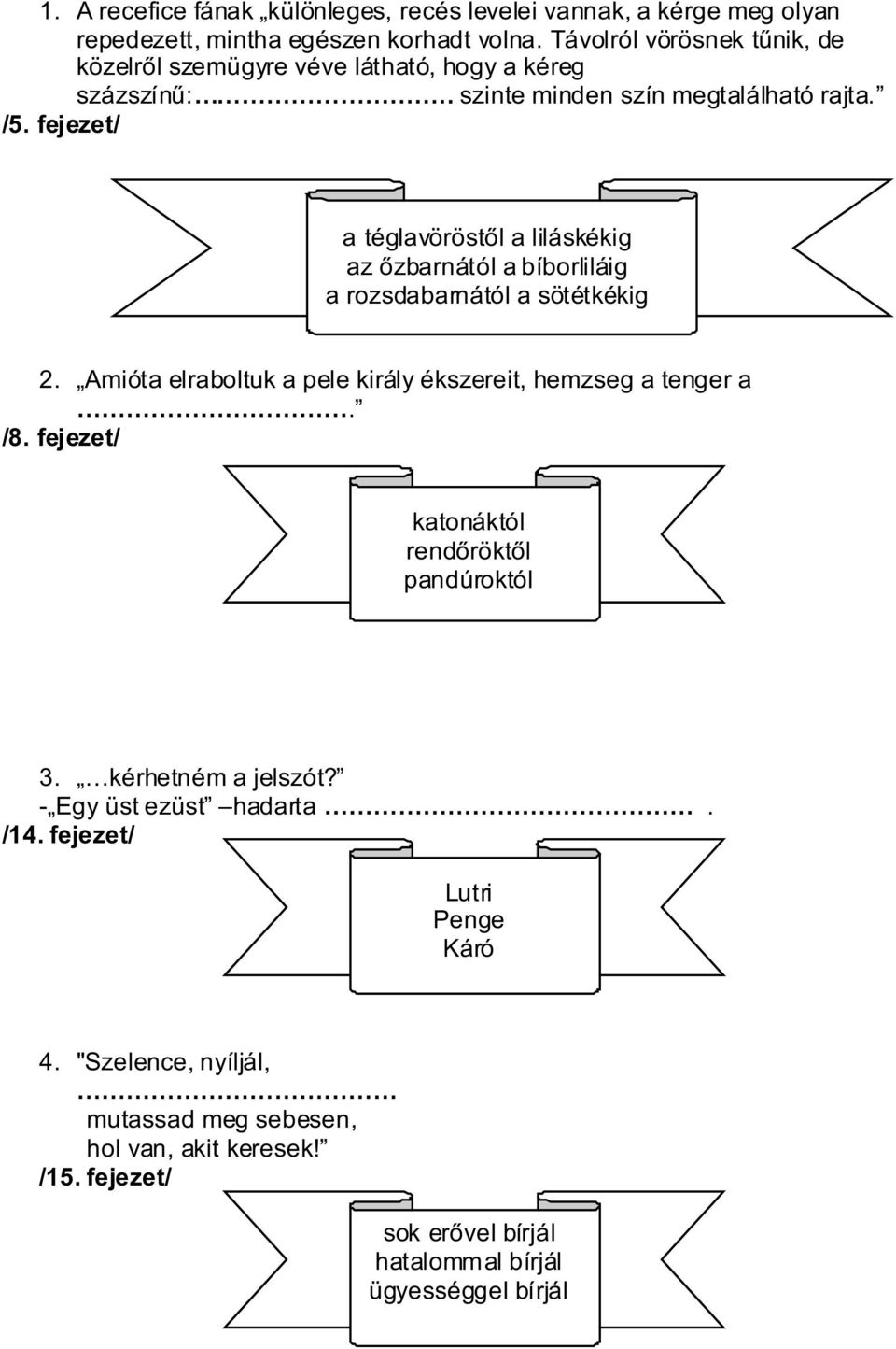 fejezet/ a téglavöröstől a liláskékig az őzbarnától a bíborliláig a rozsdabarnától a sötétkékig 2. Amióta elraboltuk a pele király ékszereit, hemzseg a tenger a. /8.