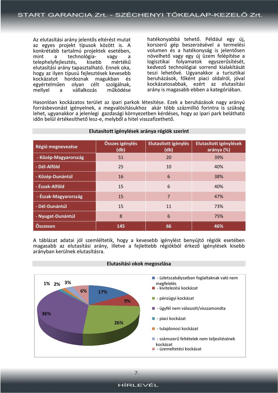 Ennek oka, hogy az ilyen típusú fejlesztések kevesebb kockázatot hordoznak magukban és egyértelműen olyan célt szolgálnak, mellyel a vállalkozás működése hatékonyabbá tehető.