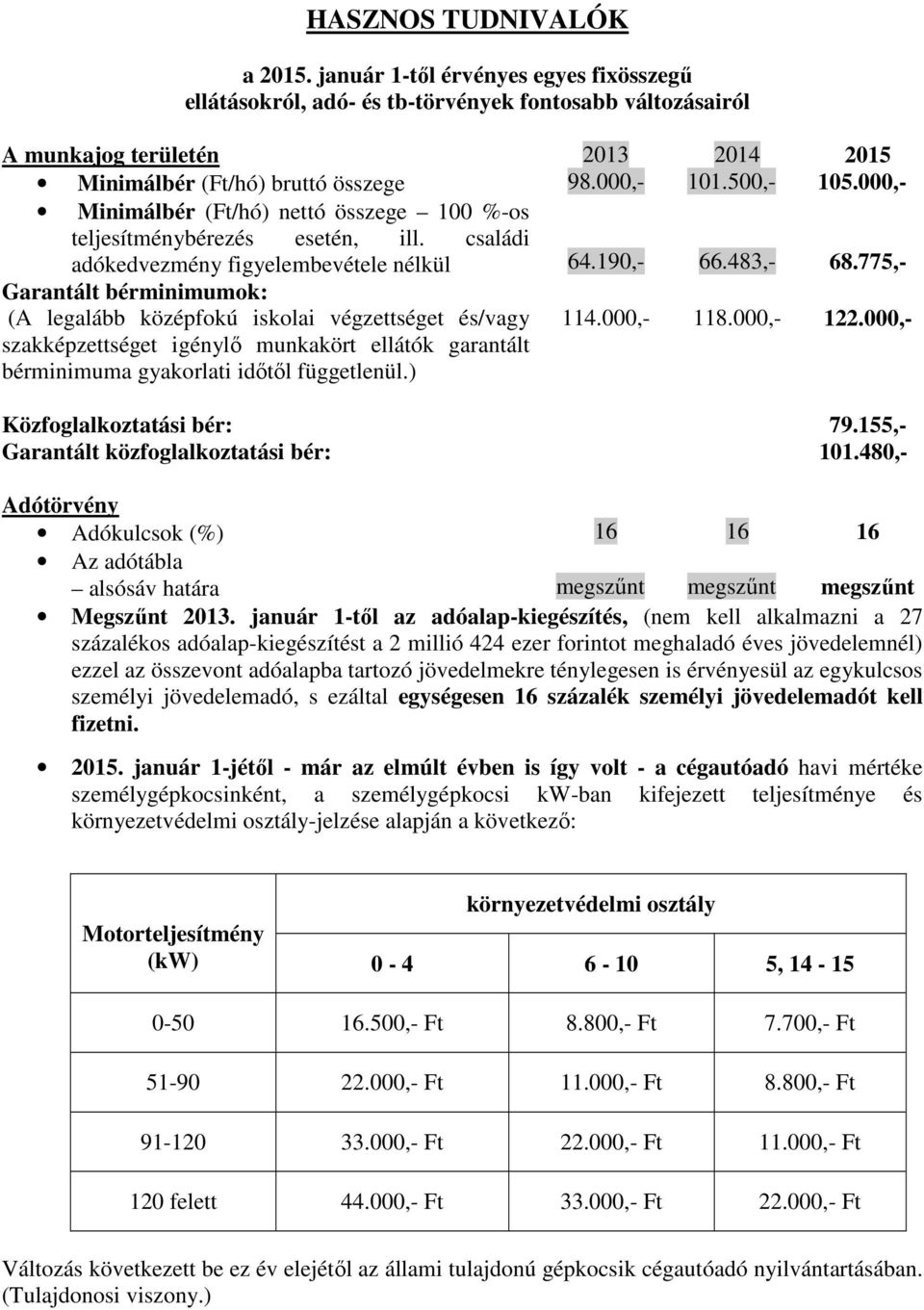 775,- Garantált bérminimumok: (A legalább középfokú iskolai végzettséget és/vagy szakképzettséget igénylő munkakört ellátók garantált bérminimuma gyakorlati időtől függetlenül.) 114.000,- 118.