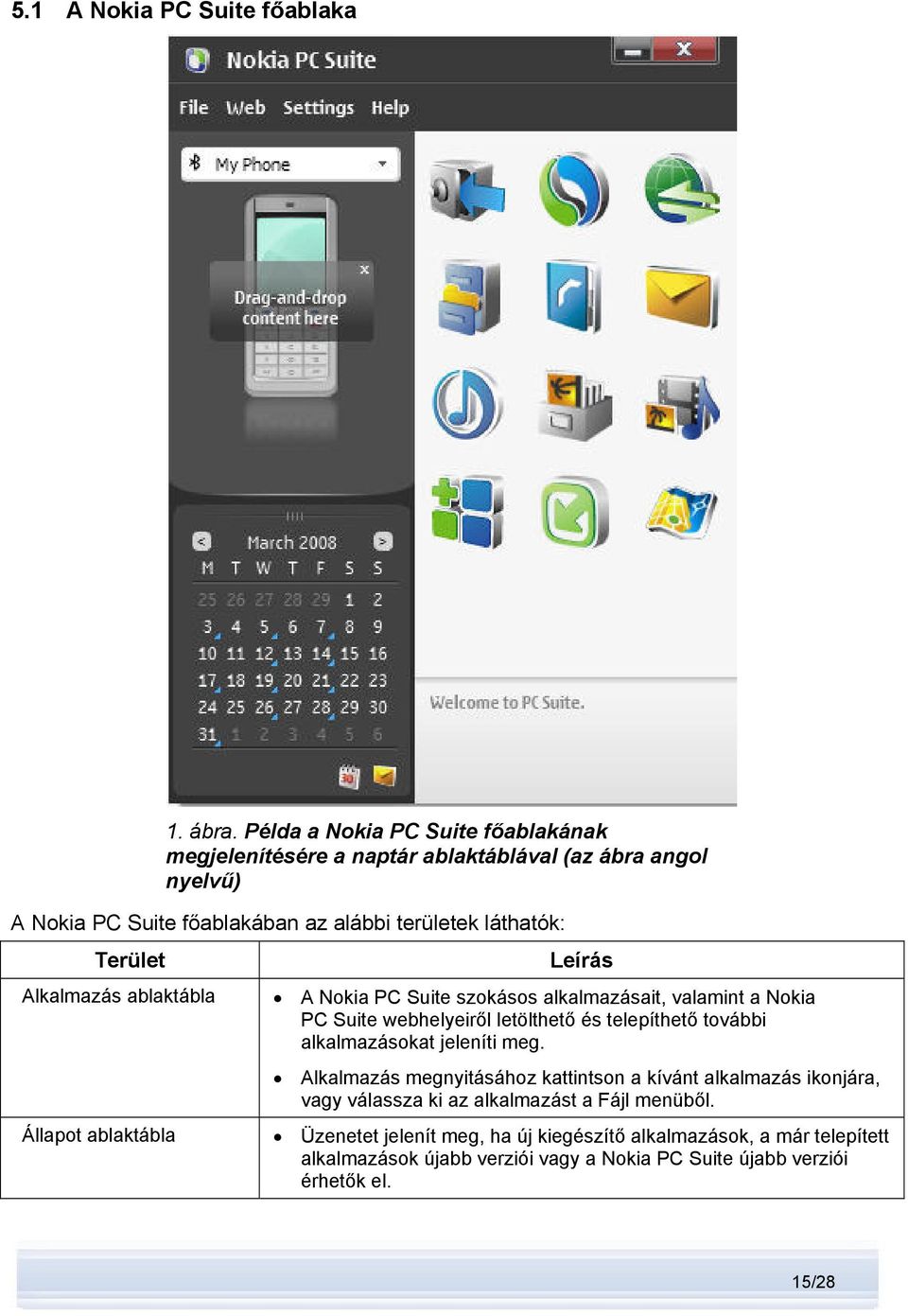 Alkalmazás ablaktábla Állapot ablaktábla Leírás A Nokia PC Suite szokásos alkalmazásait, valamint a Nokia PC Suite webhelyeiről letölthető és telepíthető további