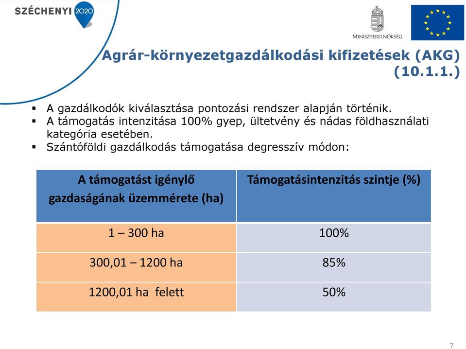 A támogatás intenzitása 100% gyep, ültetvény és nádas földhasználati kategória esetében.