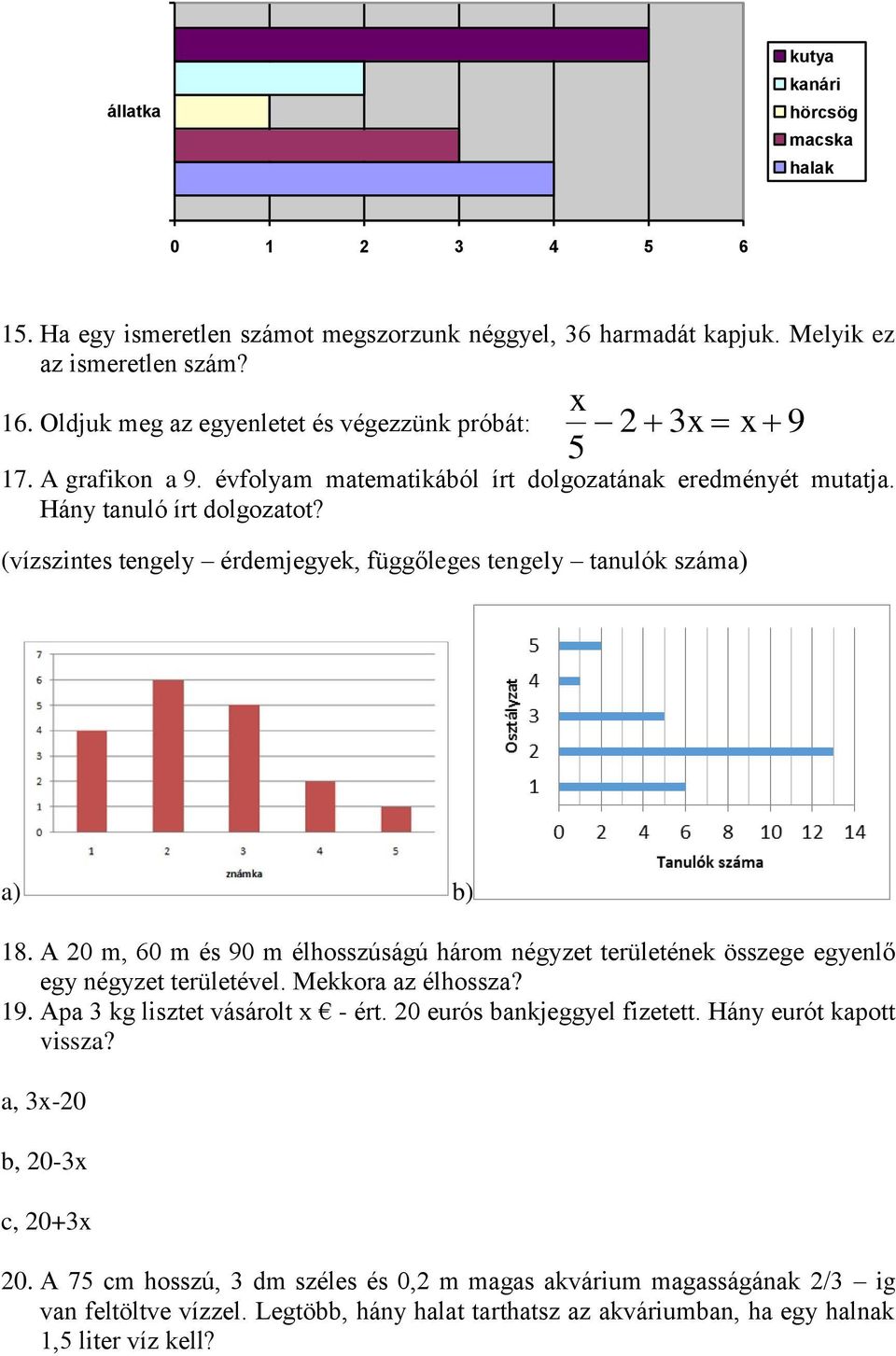 (vízszintes tengely érdemjegyek, függőleges tengely tanulók száma) x 5 a) b) 18. A 20 m, 60 m és 90 m élhosszúságú három négyzet területének összege egyenlő egy négyzet területével.