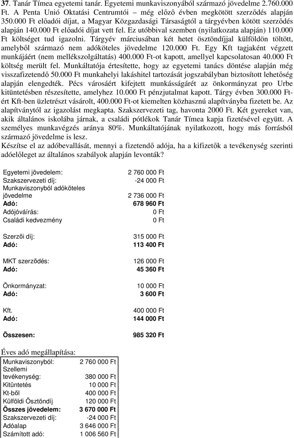 Tárgyév márciusában két hetet ösztöndíjjal külföldön töltött, amelyből származó nem adóköteles jövedelme 120.00. Egy Kft tagjaként végzett munkájáért (nem mellékszolgáltatás) 400.