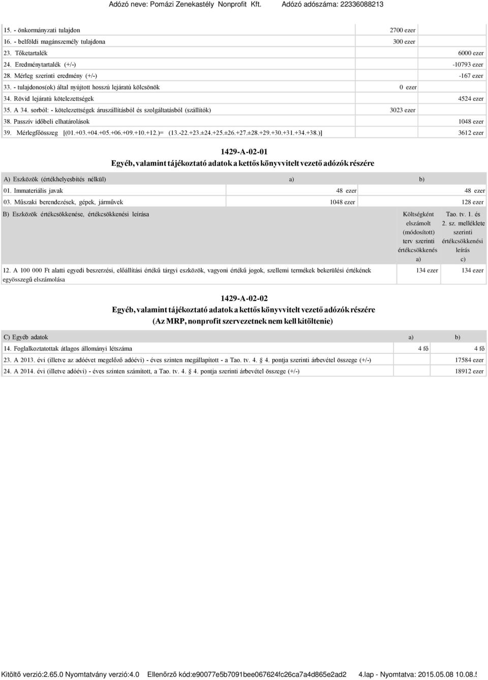 Passzív időbeli elhatárolások 1048 39. Mérlegfőösszeg [(01.+03.+04.+05.+06.+09.+10.+12.)= (13.-22.+23.±24.+25.±26.+27.±28.+29.+30.+31.+34.+38.