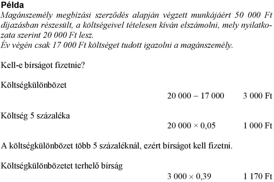 Év végén csak 17 000 Ft költséget tudott igazolni a magánszemély. Kell-e bírságot fizetnie?