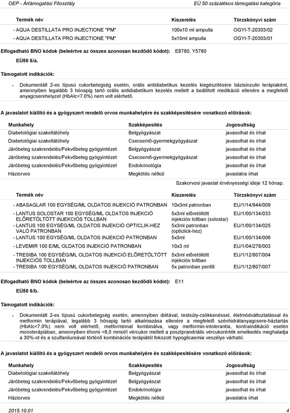 E8780, Y5780 Dokumentált 2es típusú cukorbetegség esetén, orális antidiabetikus kezelés kiegészítésére bázisinzulin terápiaként, amennyiben legalább 3 hónapig tartó orális antidiabetikum kezelés