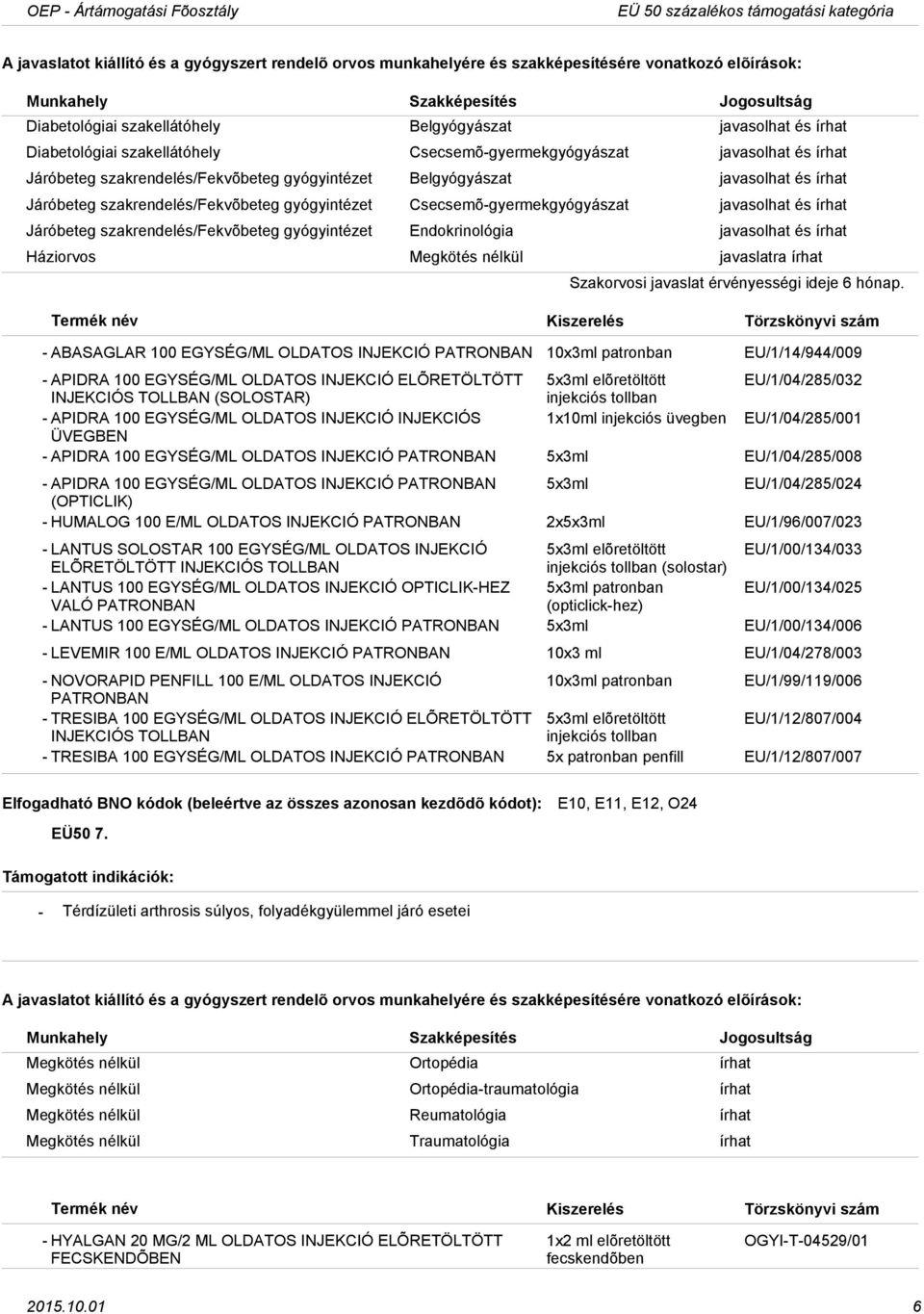 szakrendelés/fekvõbeteg gyógyintézet Endokrinológia javasolhat és írhat Szakorvosi javaslat érvényességi ideje 6 hónap.
