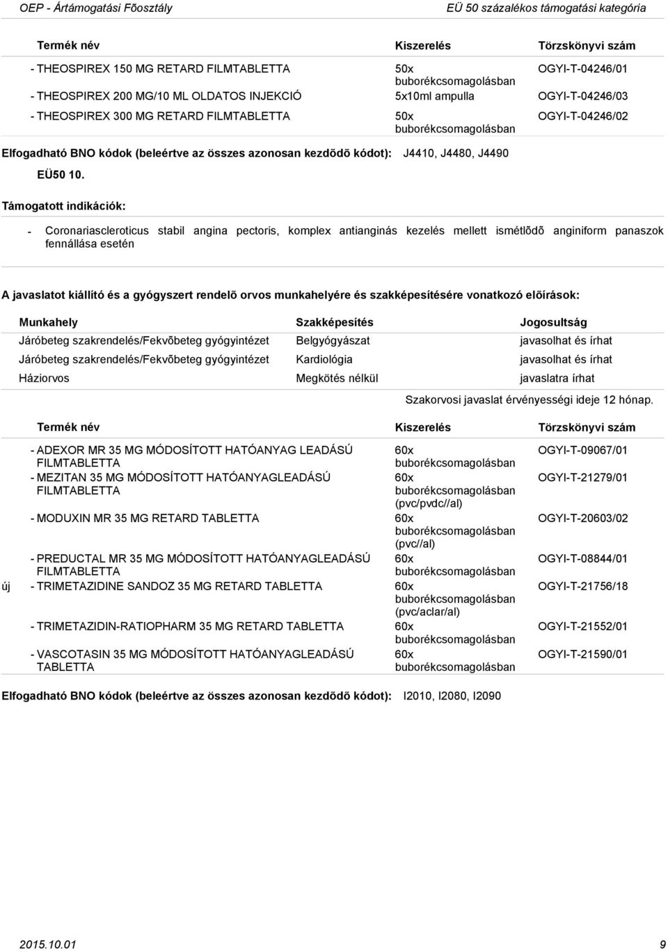 J4410, J4480, J4490 Coronariascleroticus stabil angina pectoris, komplex antianginás kezelés mellett ismétlõdõ anginiform panaszok fennállása esetén Járóbeteg szakrendelés/fekvõbeteg gyógyintézet