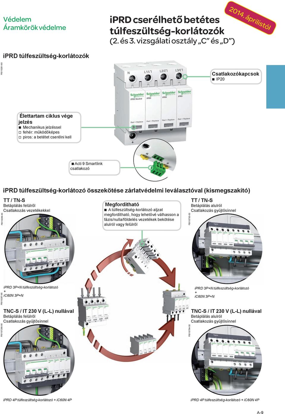 Smartlink csatlakozó PB110287-80 PB110289-50 iprd túlfeszültség-korlátozó összekötése zárlatvédelmi leválasztóval (kismegszakító) TT / TN-S Betáplálás felülről Csatlakozás vezetékekkel iprd 3P+N
