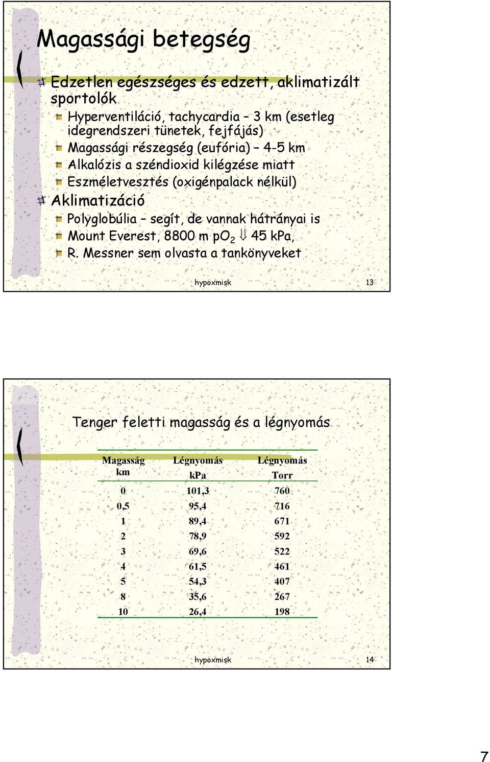 vannak hátrányai is Mount Everest, 8800 m po 2 45 kpa, R.