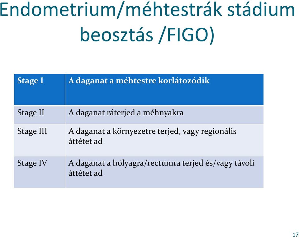 a méhnyakra A daganat a környezetre terjed, vagy regionális áttétet