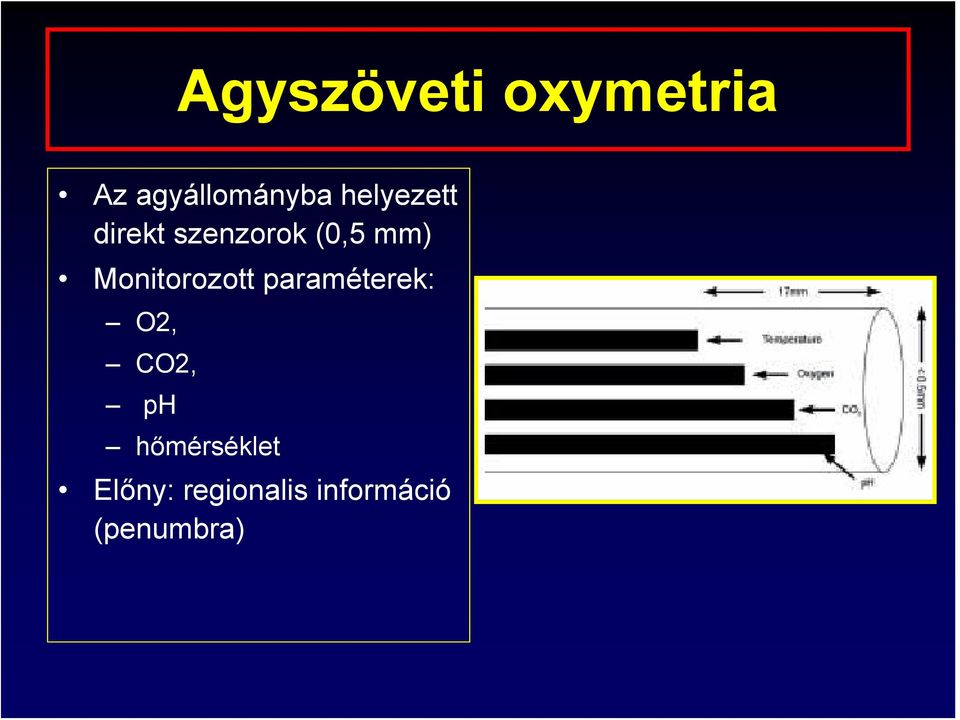 Monitorozott paraméterek: O2, CO2, ph