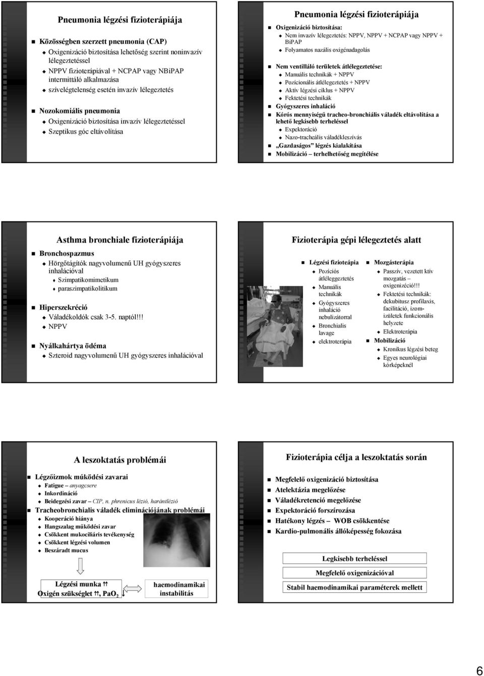 Oxigenizáció biztosítása: Nem invazív lélegeztetés: NPPV, NPPV + NCPAP vagy NPPV + BiPAP Folyamatos nazális oxigénadagolás Nem ventilláló területek átlélegeztetése: Manuális technikák + NPPV