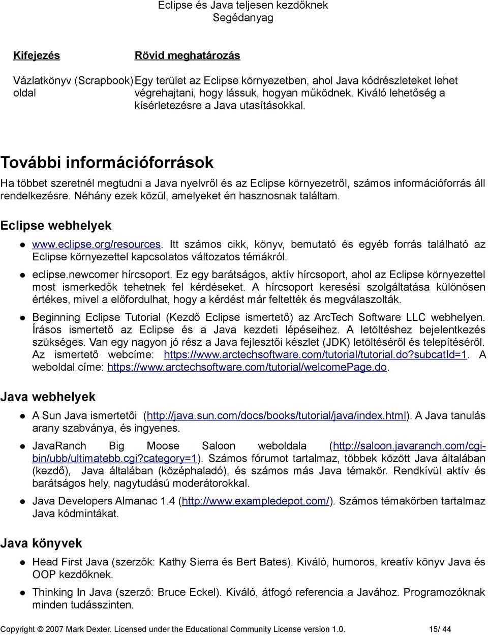 Néhány ezek közül, amelyeket én hasznosnak találtam. Eclipse webhelyek www.eclipse.org/resources.