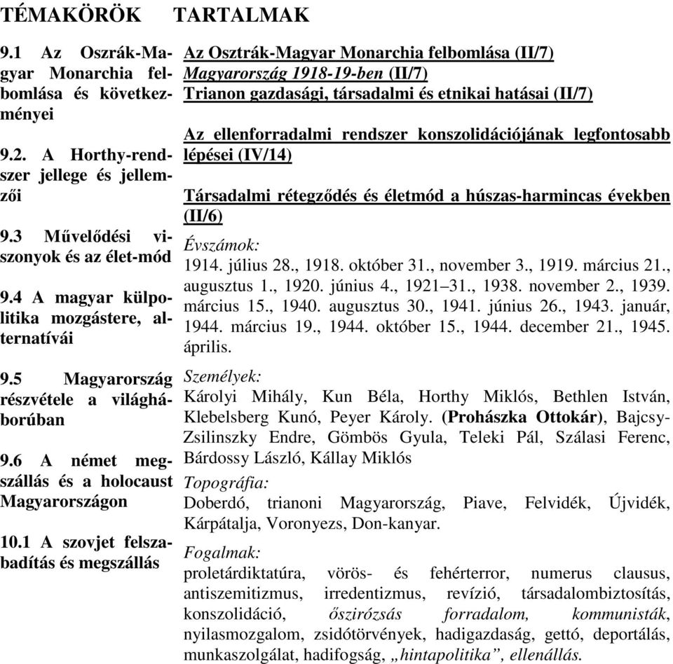 1 A szovjet felszabadítás és megszállás Az Osztrák-Magyar Monarchia felbomlása (II/7) Magyarország 1918-19-ben (II/7) Trianon gazdasági, társadalmi és etnikai hatásai (II/7) Az ellenforradalmi