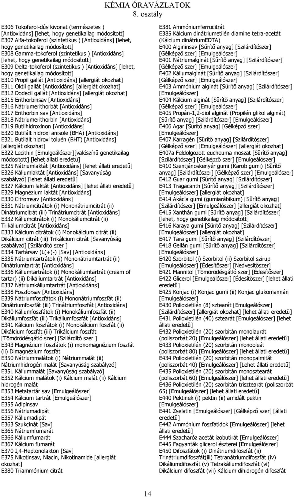 [Antioxidáns] [allergiát okozhat] E311 Oktil gallát [Antioxidáns] [allergiát okozhat] E312 Dodecil gallát [Antioxidáns] [allergiát okozhat] E315 Erithorbinsav [Antioxidáns] E316 Nátriumerithorbát