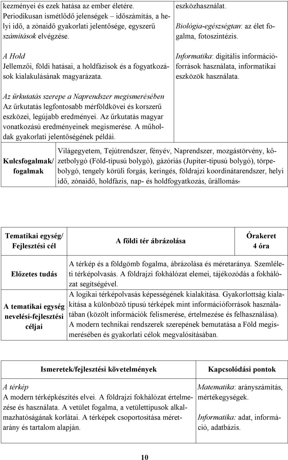 Informatika: digitális információforrások használata, informatikai eszközök használata.