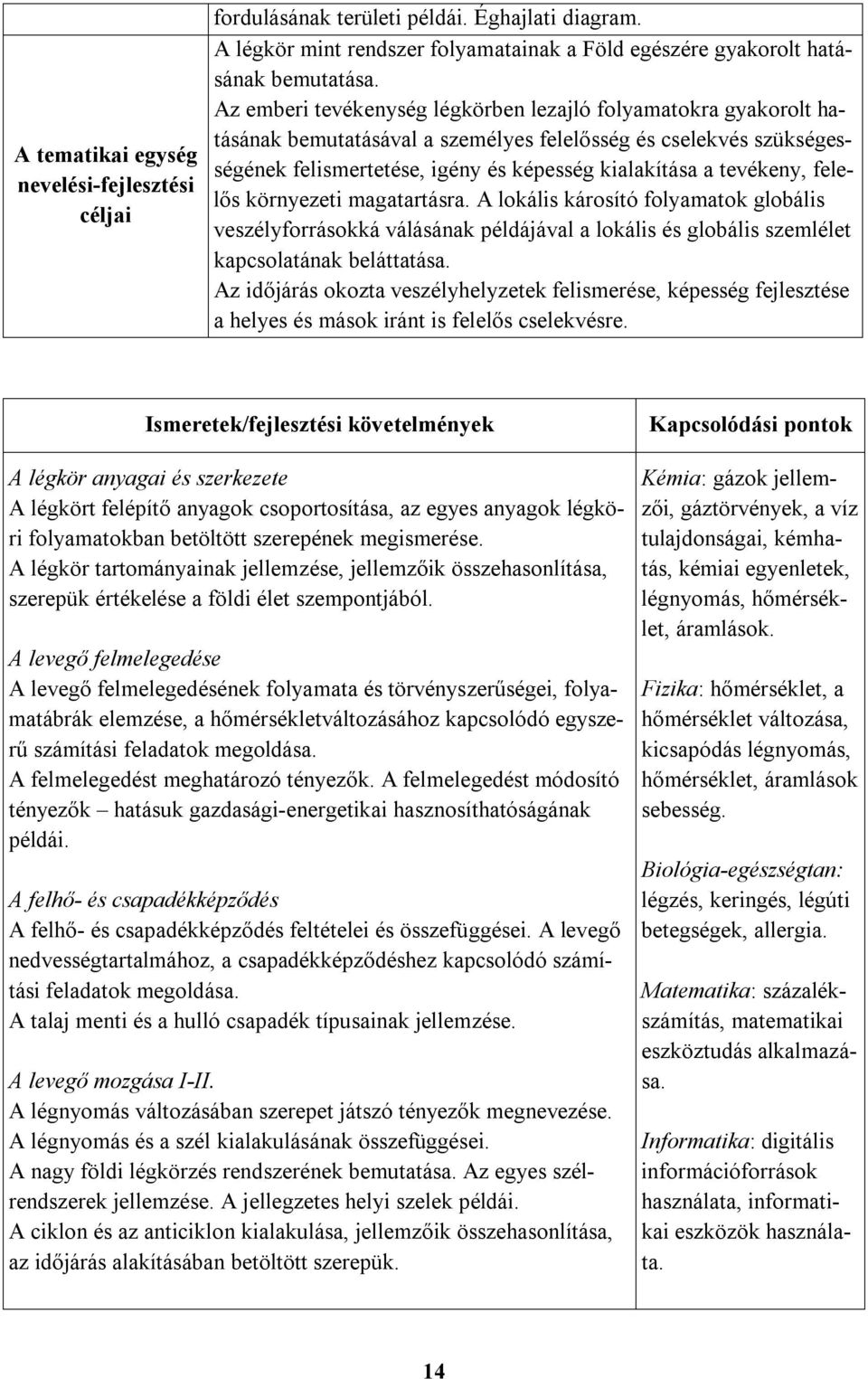 felelős környezeti magatartásra. A lokális károsító folyamatok globális veszélyforrásokká válásának példájával a lokális és globális szemlélet kapcsolatának beláttatása.