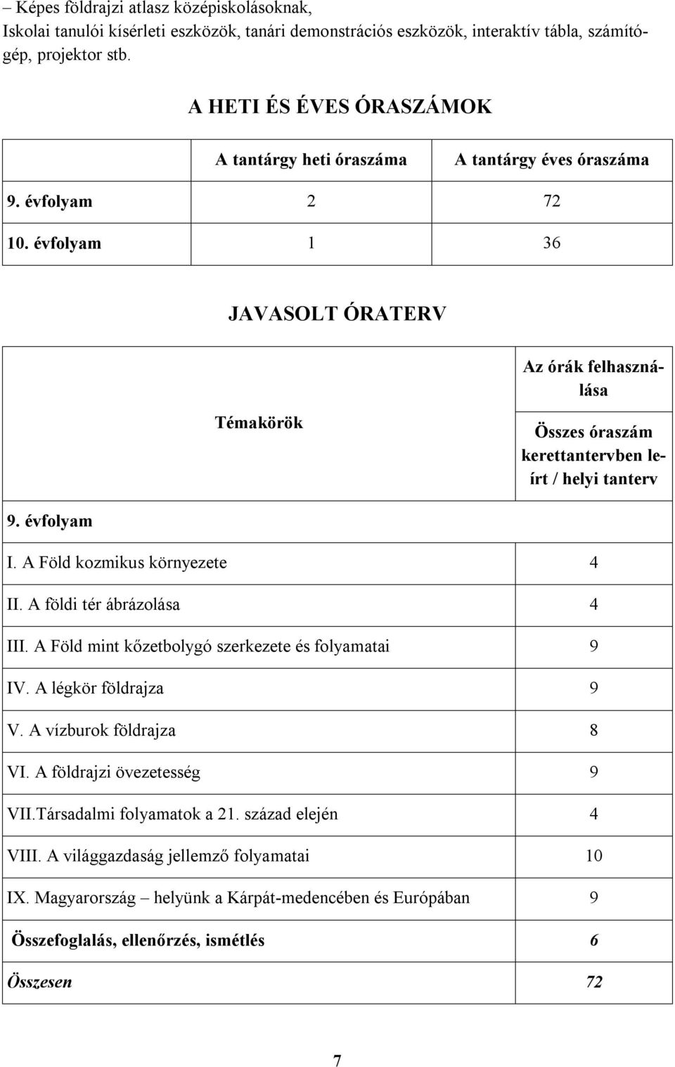 évfolyam 1 36 JAVASOLT ÓRATERV Az órák felhasználása Témakörök Összes óraszám kerettantervben leírt / helyi tanterv 9. évfolyam I. A Föld kozmikus környezete 4 II. A földi tér ábrázolása 4 III.