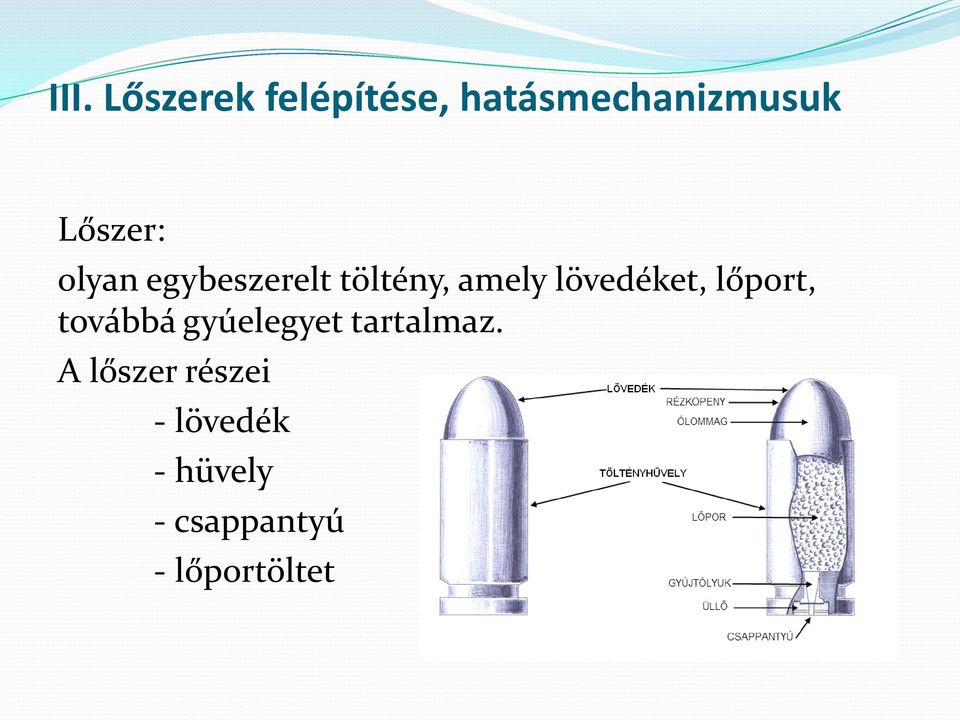 lövedéket, lőport, továbbá gyúelegyet tartalmaz.