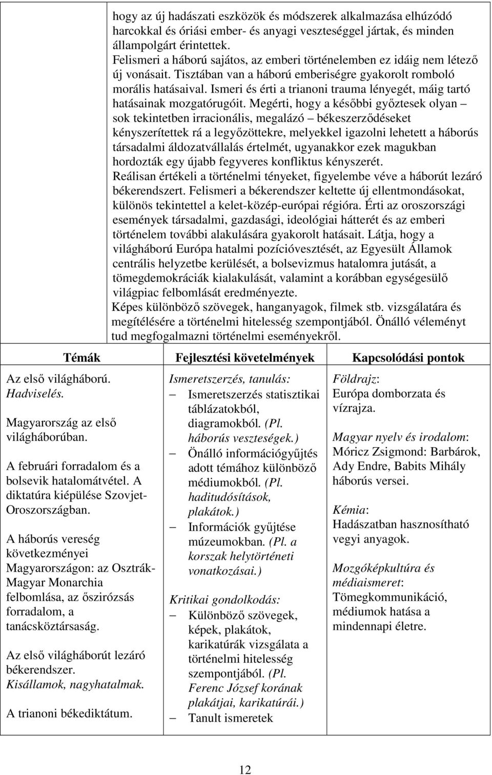 Felismeri a háború sajátos, az emberi történelemben ez idáig nem létező új vonásait. Tisztában van a háború emberiségre gyakorolt romboló morális hatásaival.