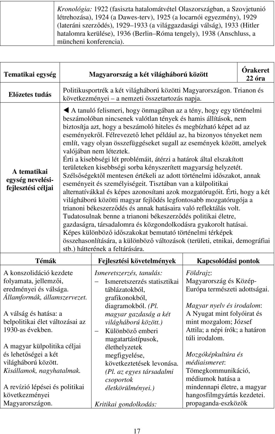 Tematikai egység Előzetes tudás A tematikai egység nevelésifejlesztési céljai Magyarország a két világháború között Órakeret 22 óra Politikusportrék a két világháború közötti Magyarországon.