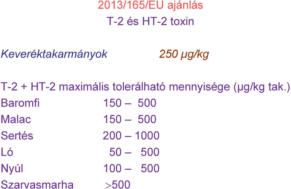 tolerálható mennyisége (µg/kg tak.