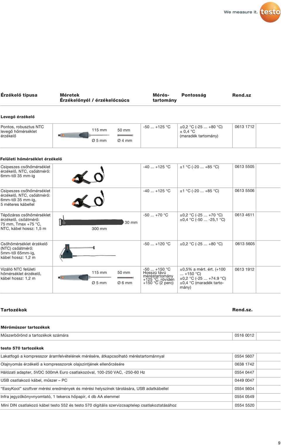 .. +85 C) 0613 5505 Csipeszes csőhőmérséklet érzékelő, NTC, csőátmérő: 6mm-től 35 mm-ig, 5 méteres kábellel -40... +125 C ±1 C (-20.