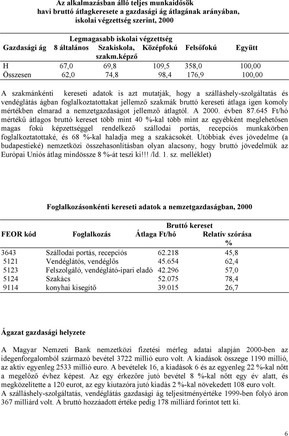 képző H 67,0 69,8 109,5 358,0 100,00 Összesen 62,0 74,8 98,4 176,9 100,00 A szakmánkénti kereseti adatok is azt mutatják, hogy a szálláshely-szolgáltatás és vendéglátás ágban foglalkoztatottakat