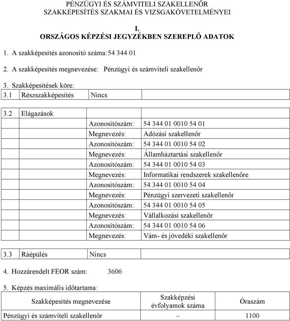 2 Elágazások Azonosítószám: 54 344 01 0010 54 01 Megnevezés: Adózási szakellenőr Azonosítószám: 54 344 01 0010 54 02 Megnevezés: Államháztartási szakellenőr Azonosítószám: 54 344 01 0010 54 03