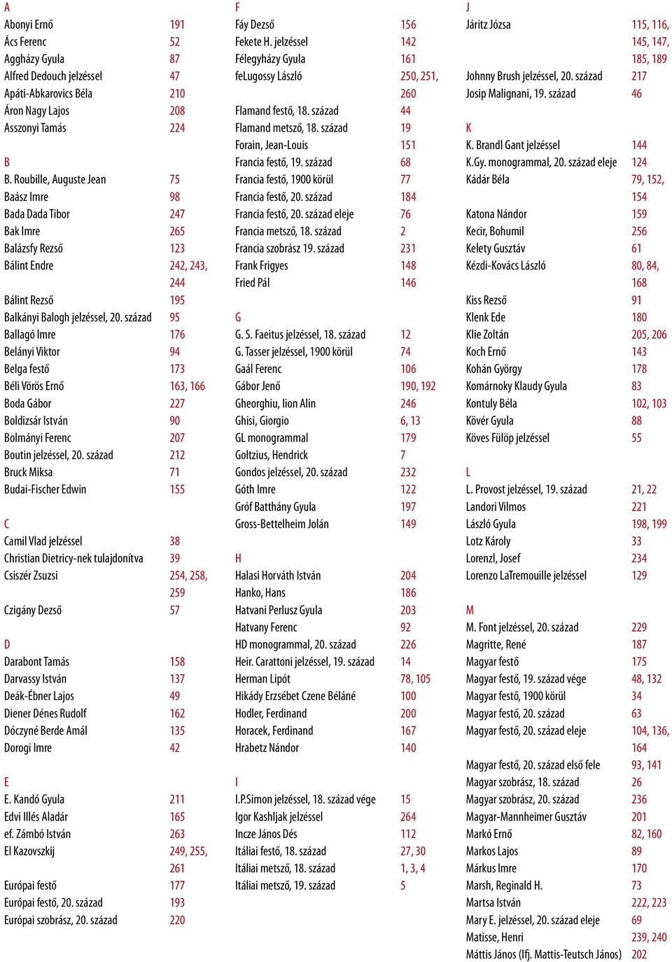 század 95 Ballagó Imre 176 Belányi Viktor 94 Belga festő 173 Béli Vörös Ernő 163, 166 Boda Gábor 227 Boldizsár István 90 Bolmányi Ferenc 207 Boutin jelzéssel, 20.