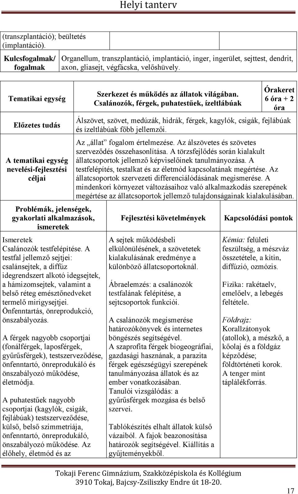 A testfal jellemző sejtjei: csalánsejtek, a diffúz idegrendszert alkotó idegsejtek, a hámizomsejtek, valamint a belső réteg emésztőnedveket termelő mirigysejtjei.