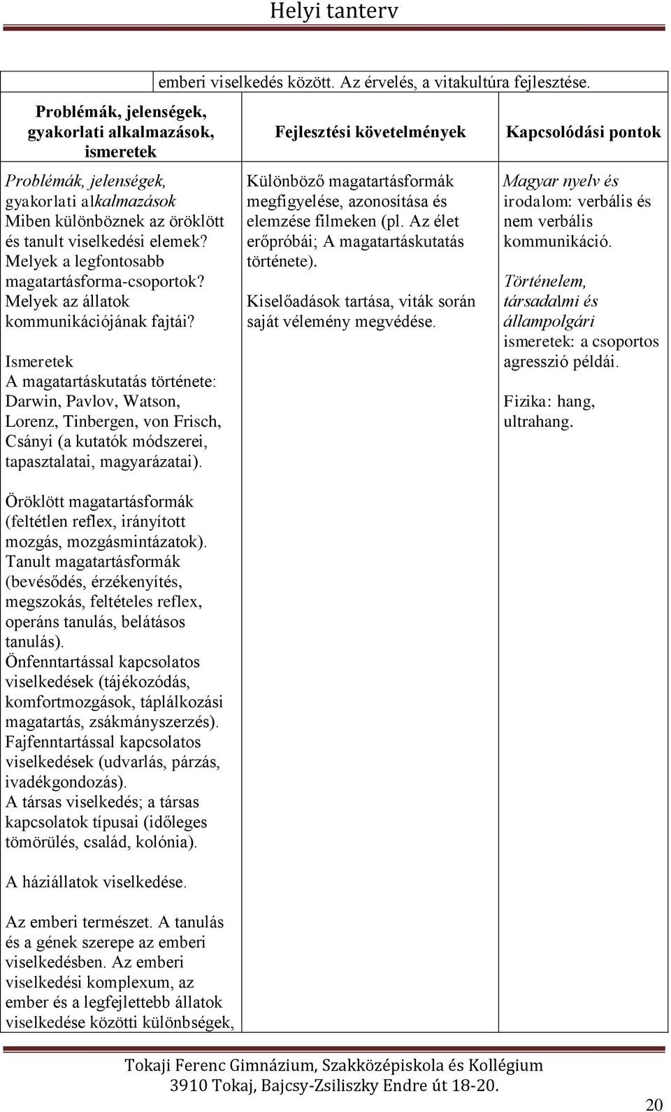 Ismeretek A magatartáskutatás története: Darwin, Pavlov, Watson, Lorenz, Tinbergen, von Frisch, Csányi (a kutatók módszerei, tapasztalatai, magyarázatai).