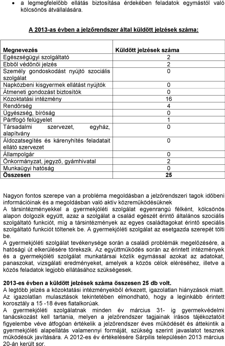 Napközbeni kisgyermek ellátást nyújtók 0 Átmeneti gondozást biztosítók 0 Közoktatási intézmény 16 Rendőrség 4 Ügyészség, bíróság 0 Pártfogó felügyelet 1 Társadalmi szervezet, egyház, 0 alapítvány